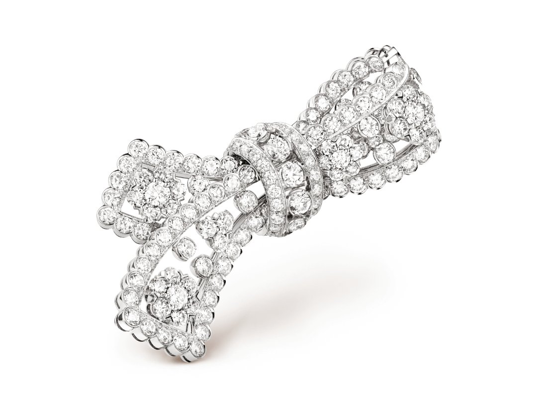 Snowflake noeud clip