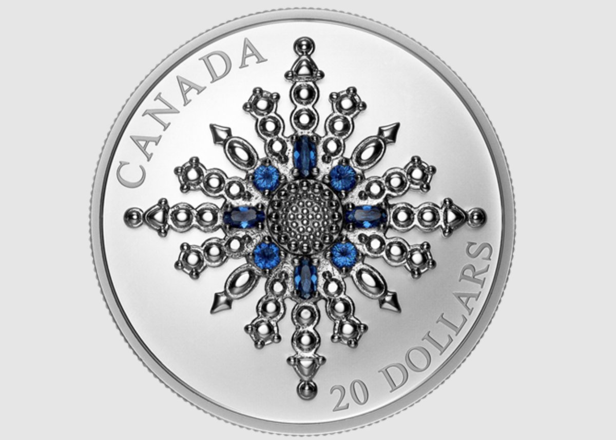 Royal Canadian Mint