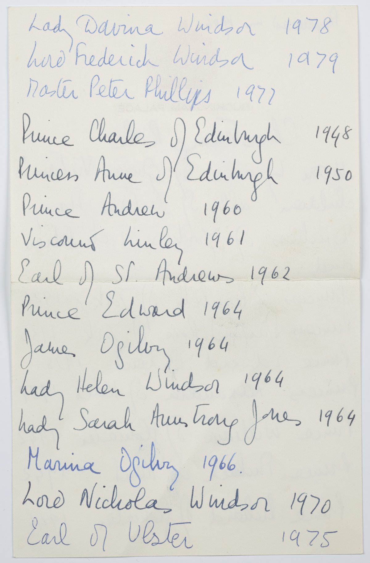 Handwritten notes by Queen Elizabeth II recording the royal babies to have worn the robe until the 1970s (Royal Collection Enterprises Limited | All Rights Reserved)